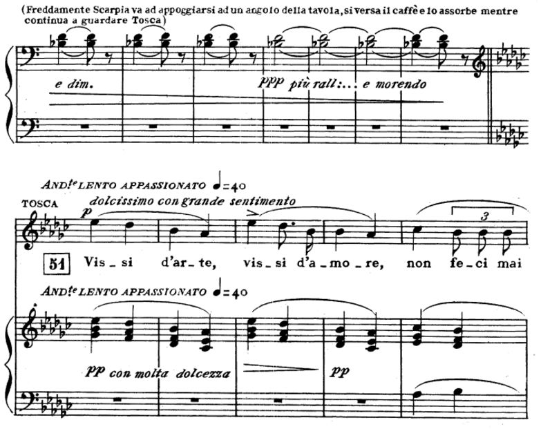 Vissi d'Arte. Aria for Soprano (Tosca). G. Puccini...