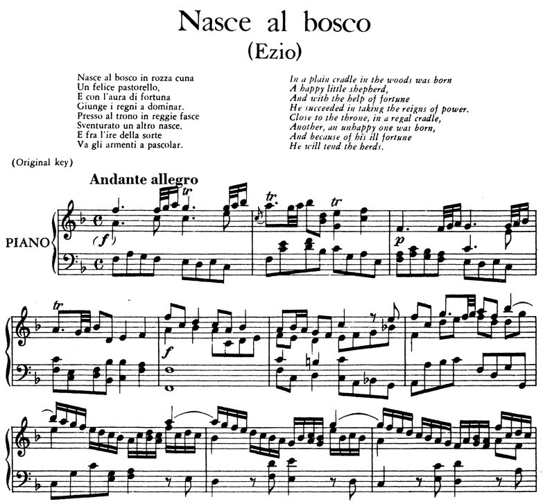Nasce al bosco, Aria for Contralto in F Major,  Lo...