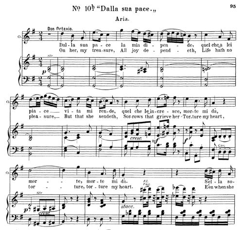 beethoven a t il pu rencontrer mozart
