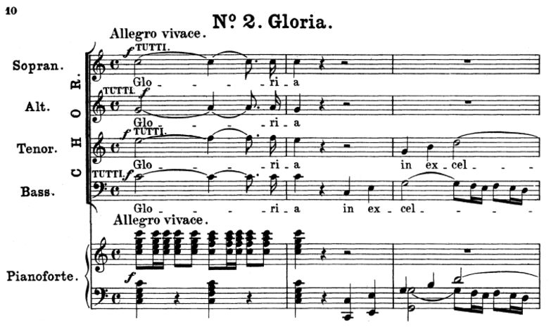 No.2 Gloria: Choir SATB and Piano. Great Mass in C...