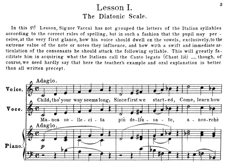 Vaccai Practical Vocal Method for Soprano/Tenor (M...