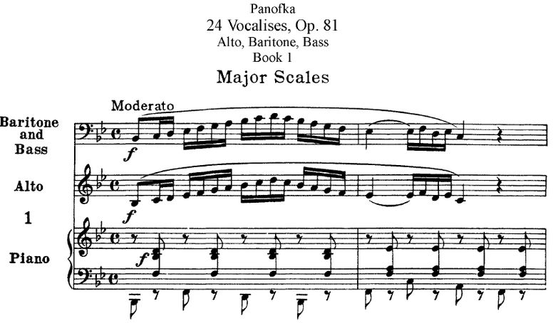 Panofka Op. 81, "The Art of Singing", 24 Vocalises...