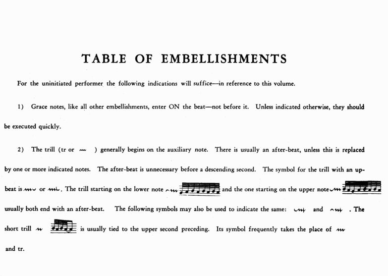 Table of embellishements, from J.S. Bach Well Temp...