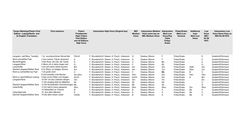 Schumann Dichterliebe Op. 48 Key Table Publishers ...