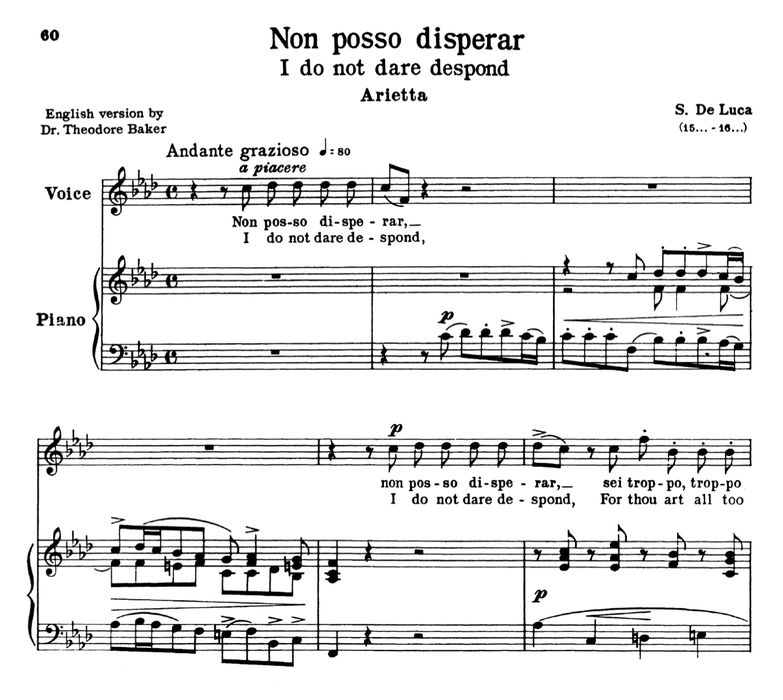 Non posso disperar, High Voice in F Minor, G.M.Bon...