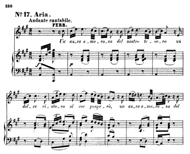 Un aura amorosa (Tenor Aria). W.A.Mozart: Cosi fan...