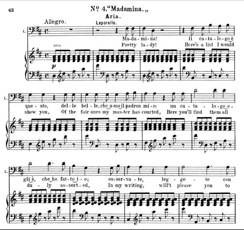 Madamina Il Catalogo E Questo Aria For Bass W A Mozart Don Giovanni K 527 Vocal Score Ed Schirmer Classicalsingerdownloads Com madamina il catalogo e questo aria