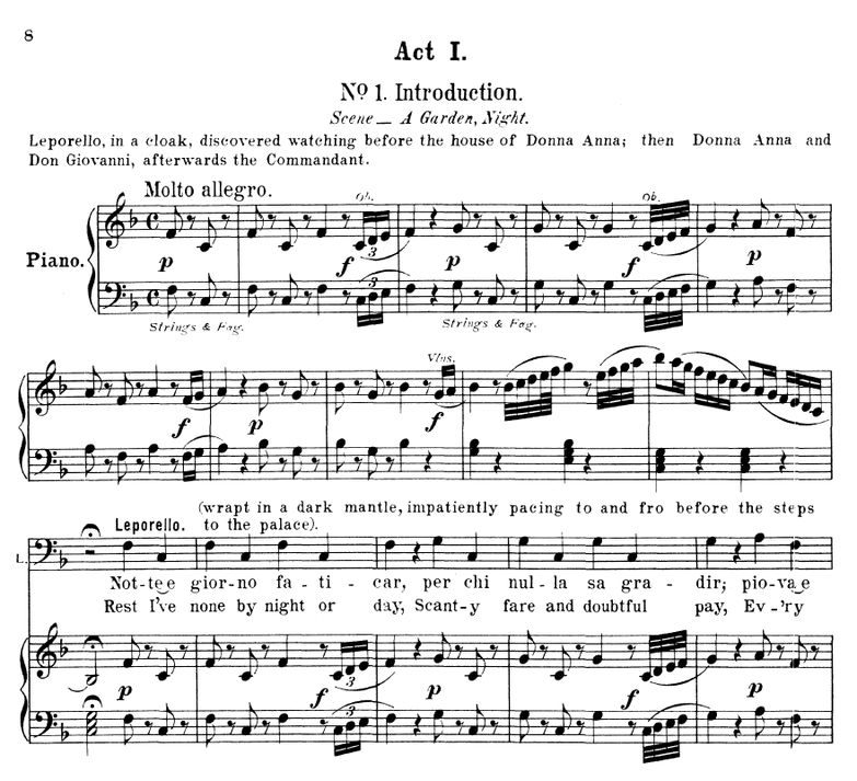 Notte e giorno faticar (Aria for Bass). W.A.Mozart...